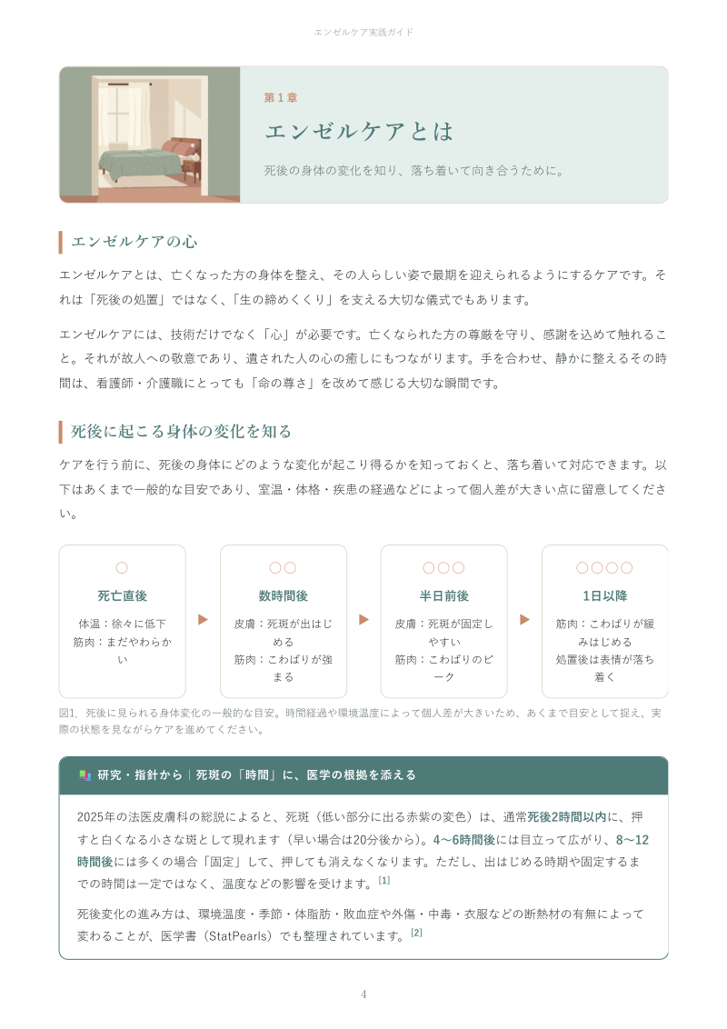 第1章:エンゼルケアとは
