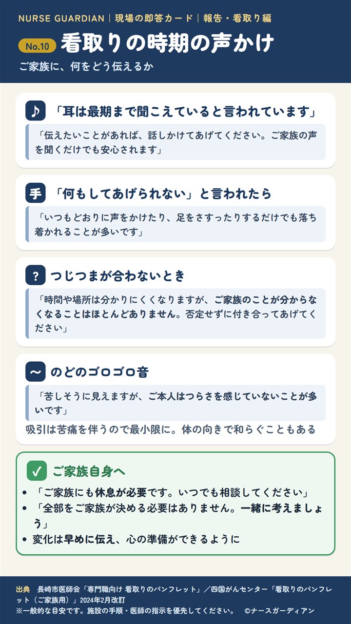 No.10 看取りの時期の声かけ