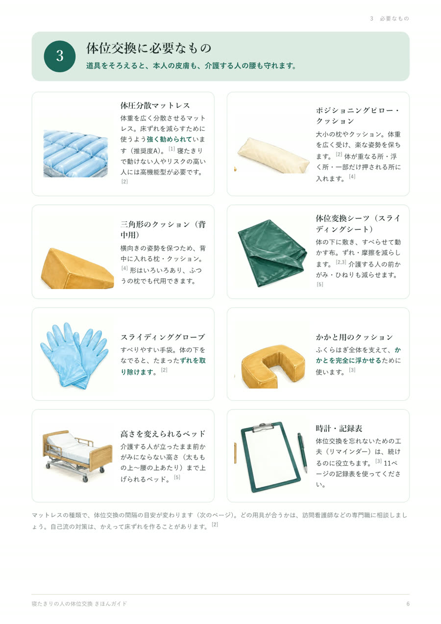 体位交換に必要なもの