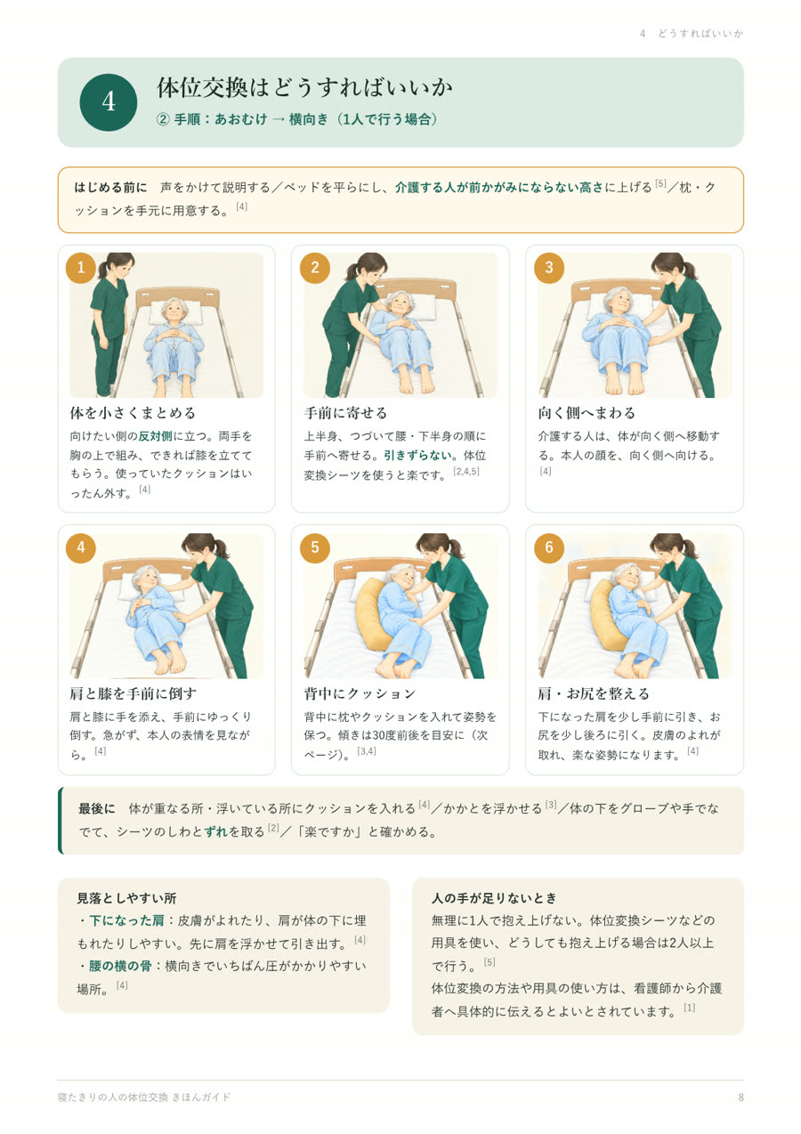 手順:あおむけ→横向き(イラスト6コマ)